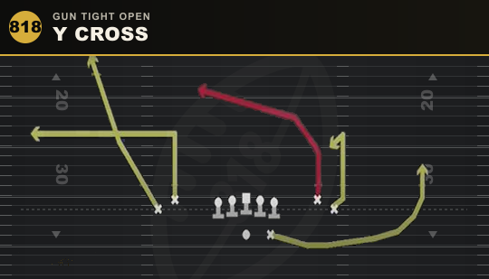 Y CROSS from Gun Tight Open