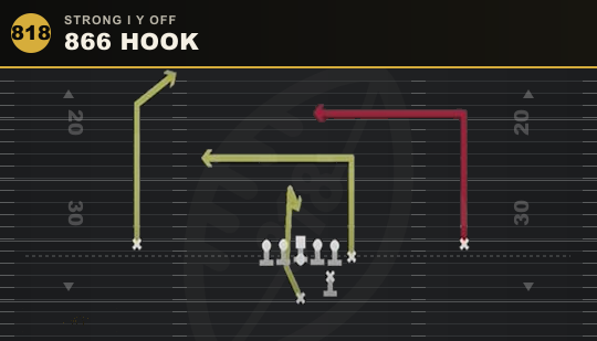 866 HOOK from Strong I Y Off
