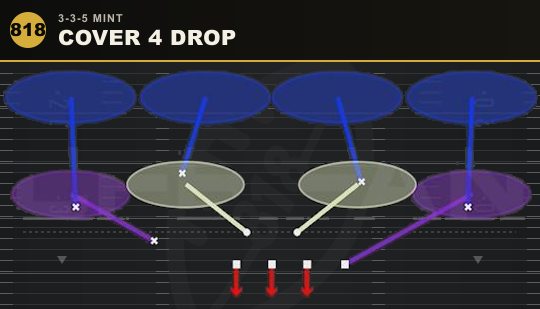 COVER 4 DROP from 3-3-5 Mint