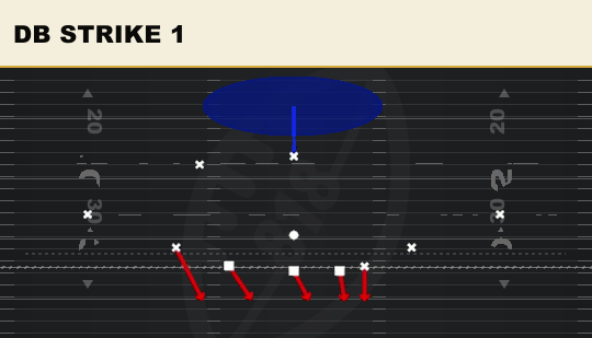 DB STRIKE 1 from 1-3-7