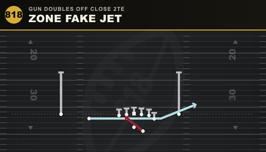 ZONE FAKE JET from Gun Doubles Off Close 2TE
