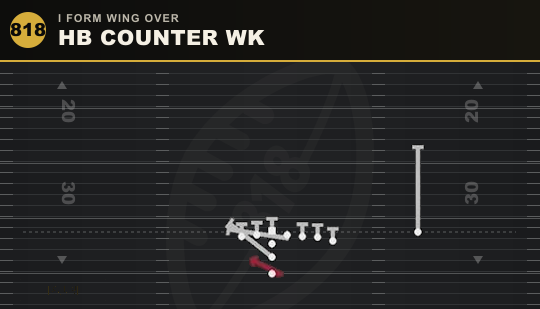 HB COUNTER WK from I Form Wing Over