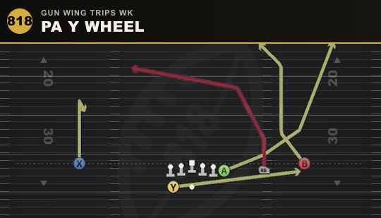 PA Y WHEEL from Gun Wing Trips Wk