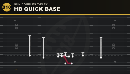 HB QUICK BASE from Gun Doubles Y-Flex