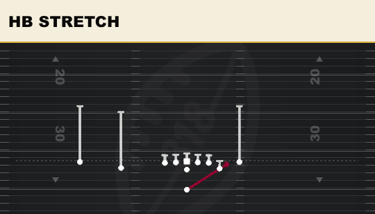 HB STRETCH from Doubles Off Close