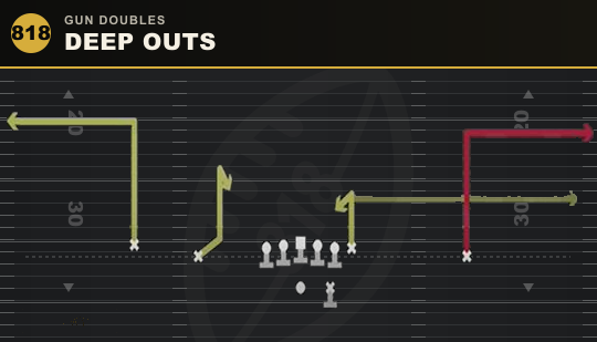 DEEP OUTS from Gun Doubles
