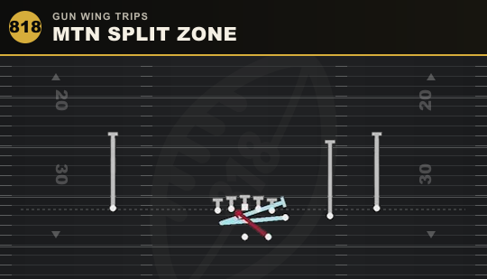 MTN SPLIT ZONE from Gun Wing Trips