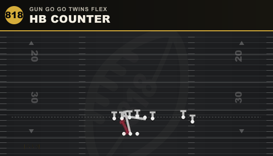 HB COUNTER from Gun Go Go Twins Flex