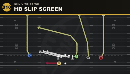 HB SLIP SCREEN from Gun Y Trips Wk