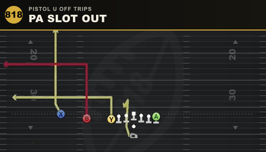 PA SLOT OUT from Pistol U Off Trips