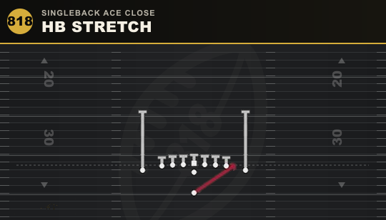 HB STRETCH from Singleback Ace Close