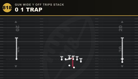0 1 TRAP from Gun Wide Y Off Trips Stack