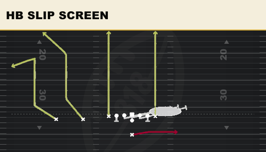 HB SLIP SCREEN from Ace Slot