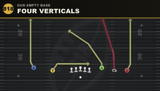 FOUR VERTICALS from Gun Empty Base