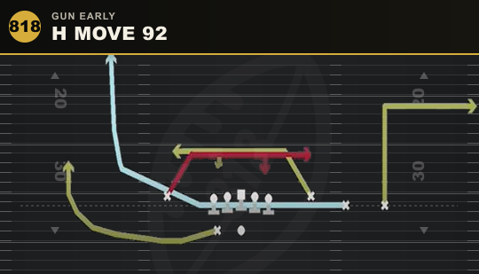 H MOVE 92 from Gun Early