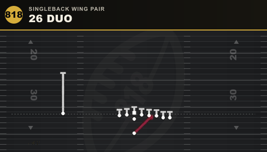 26 DUO from Singleback Wing Pair