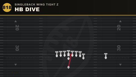 HB DIVE from Singleback Wing Tight Z