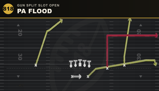 PA FLOOD from Gun Split Slot Open