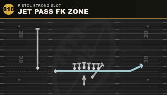 JET PASS FK ZONE from Pistol Strong Slot