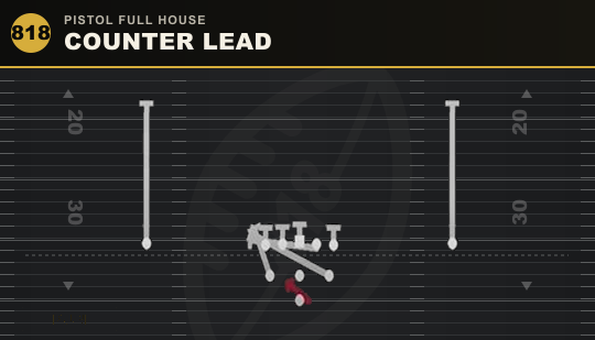 COUNTER LEAD from Pistol Full House
