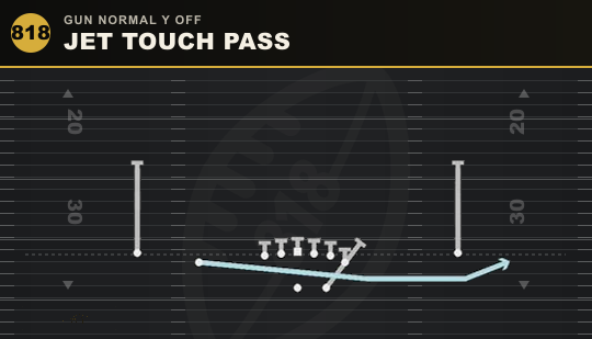 JET TOUCH PASS from Gun Normal Y Off
