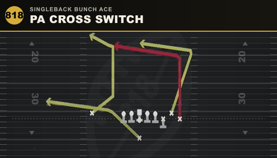 PA CROSS SWITCH from Singleback Bunch Ace