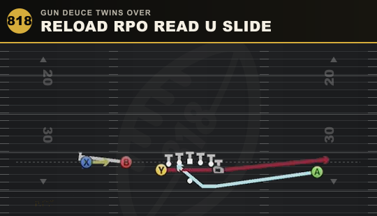 RELOAD RPO READ U SLIDE from Gun Deuce Twins Over