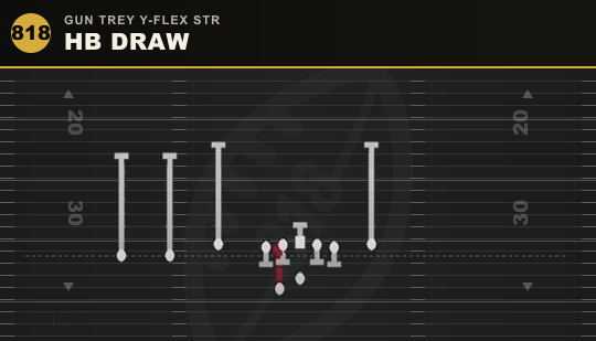 HB DRAW from Gun Trey Y-Flex Str