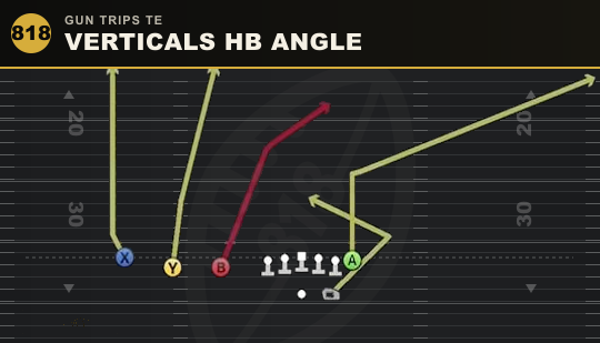 VERTICALS HB ANGLE from Gun Trips TE