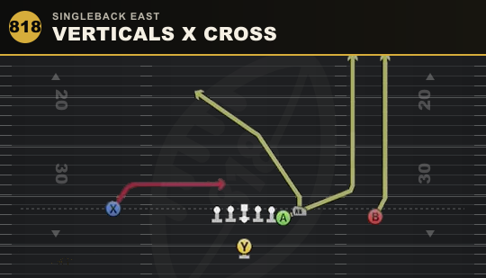 VERTICALS X CROSS from Singleback East