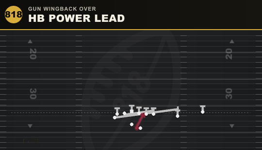 HB POWER LEAD from Gun Wingback Over