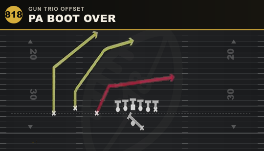 PA BOOT OVER from Gun Trio Offset