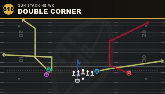 DOUBLE CORNER from Gun Stack HB Wk