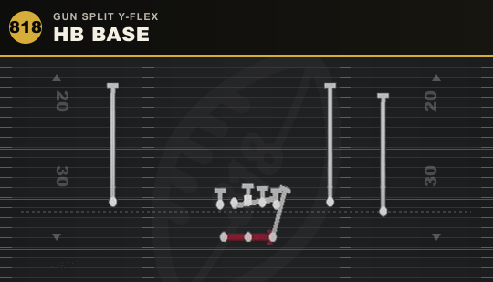HB BASE from Gun Split Y-Flex