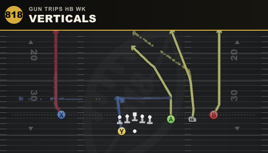 VERTICALS from Gun Trips HB Wk