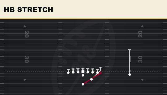 HB STRETCH from H Tight Close