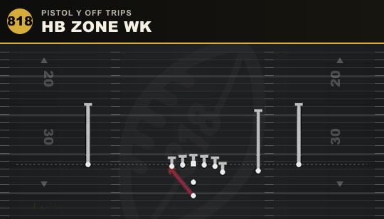 HB ZONE WK from Pistol Y Off Trips