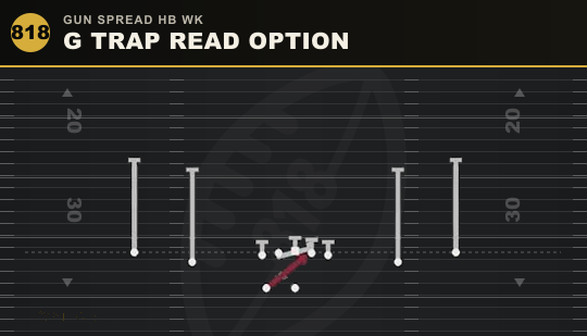 G TRAP READ OPTION from Gun Spread HB Wk