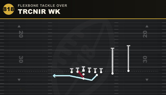 TRCNIR WK from Flexbone Tackle Over