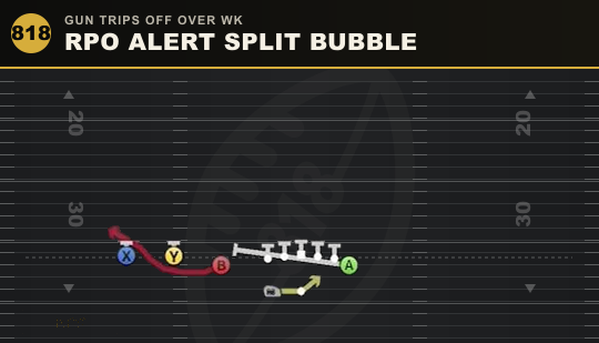 RPO ALERT SPLIT BUBBLE from Gun Trips Off Over Wk