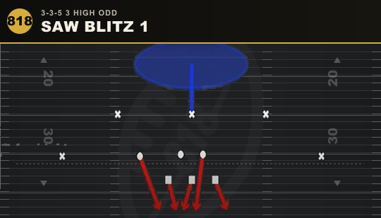 SAW BLITZ 1 from 3-3-5 3 High Odd