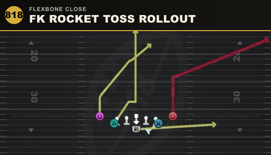 FK ROCKET TOSS ROLLOUT from Flexbone Close