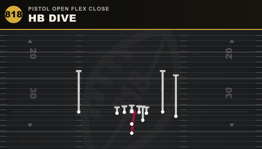 HB DIVE from Pistol Open Flex Close