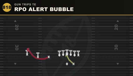 RPO ALERT BUBBLE from Gun Trips TE