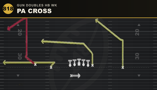 PA CROSS from Gun Doubles HB Wk