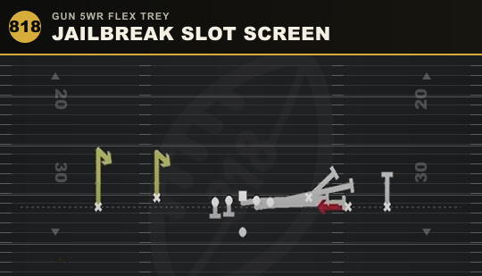 JAILBREAK SLOT SCREEN from Gun 5WR Flex Trey