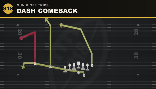 DASH COMEBACK from Gun U Off Trips