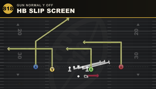 HB SLIP SCREEN from Gun Normal Y Off