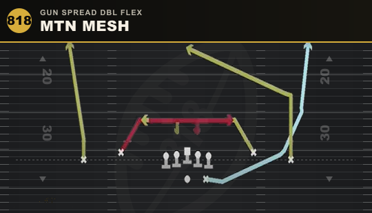 MTN MESH from Gun Spread Dbl Flex