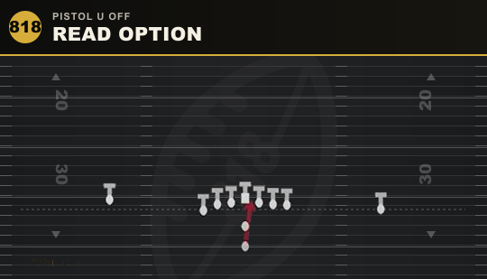 READ OPTION from Pistol U Off